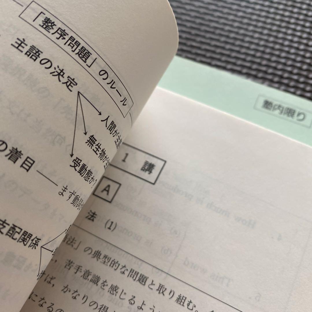 河合塾テキスト　急がば回れ基礎貫徹英語キソカン　通年夏期冬期直前講習会　芦川進一