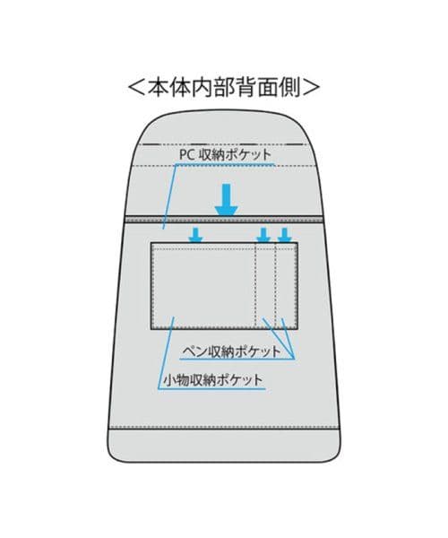 arena ブラック バックパック