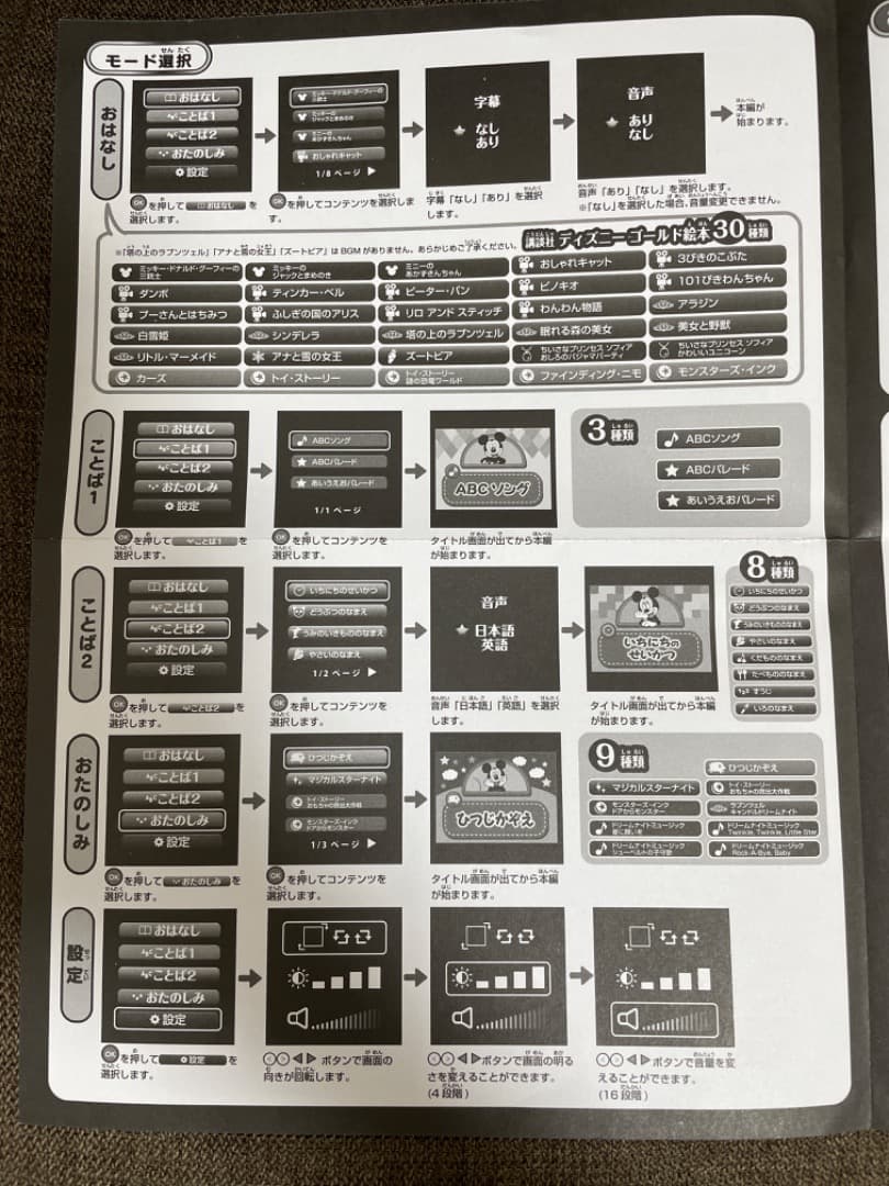 Disney Dream Switch ディズニードリームスイッチ