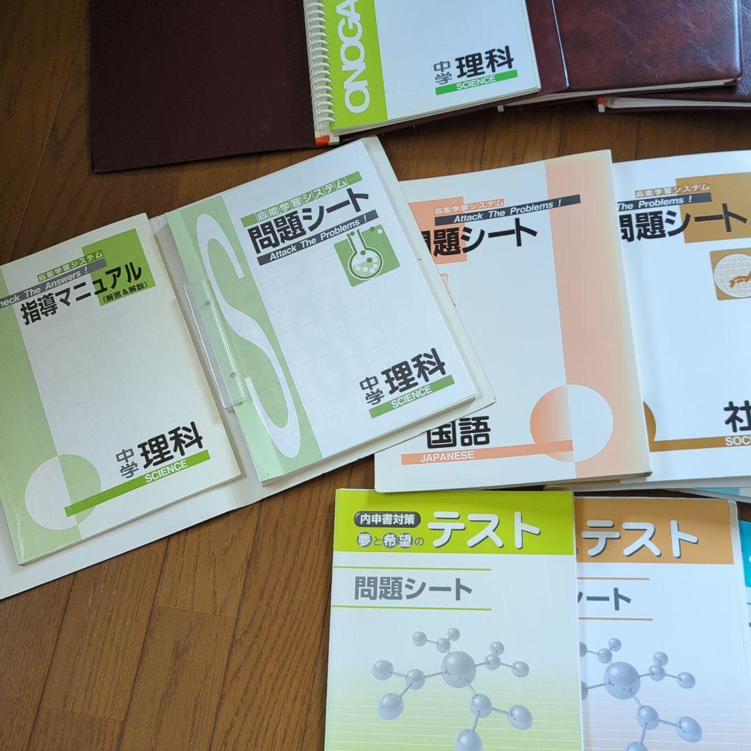 参考書
