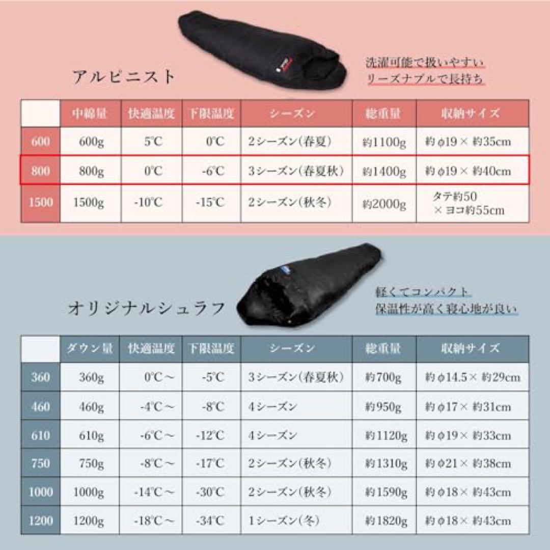 ナンガ　アルピニスト800