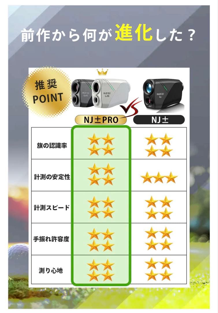 【大人気シルバー】NINJOR GOLF NJ+PROゴルフ用距離計 ケース付き