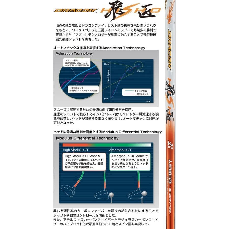 左【 新品】ドライバー マキシマックス ブラックⅡ ドラコン飛匠シャフト