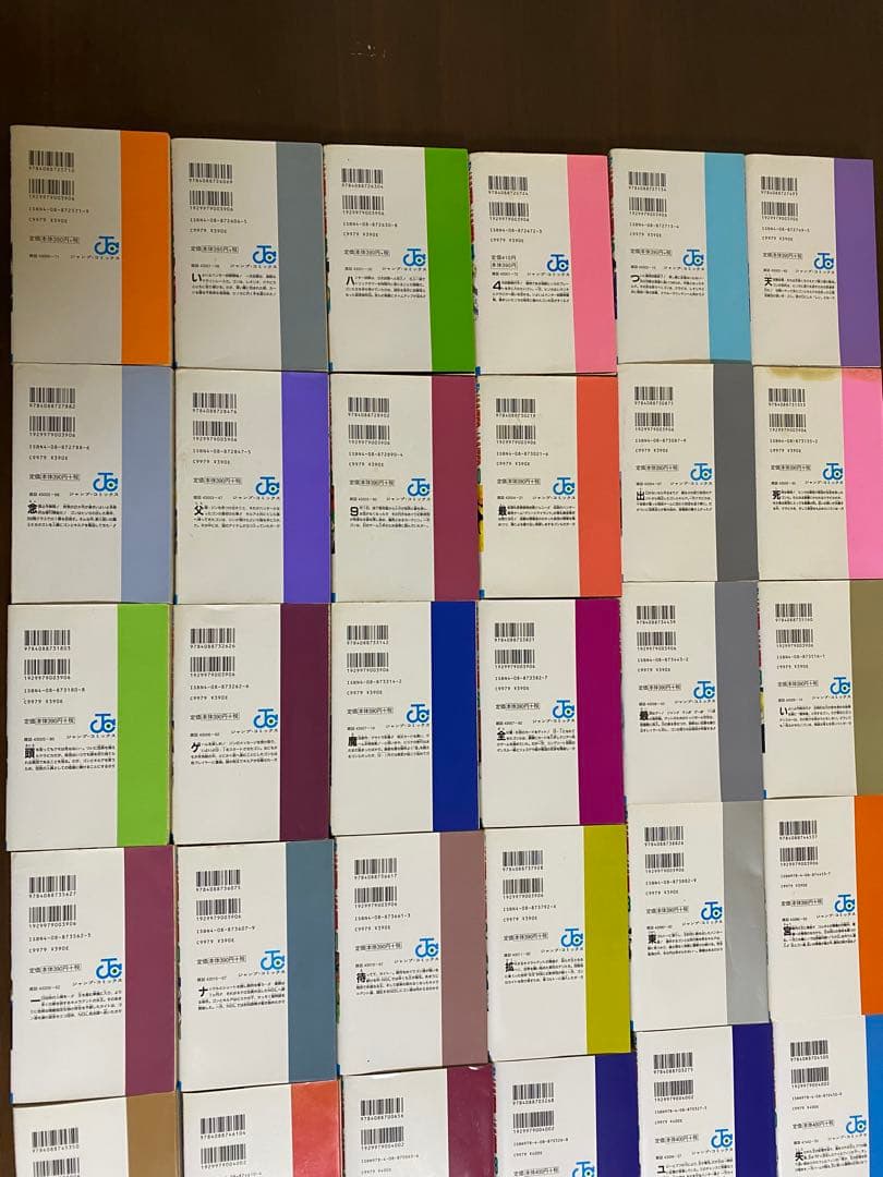 HUNTER×HUNTER ハンターハンター 1巻〜36巻　全巻セット
