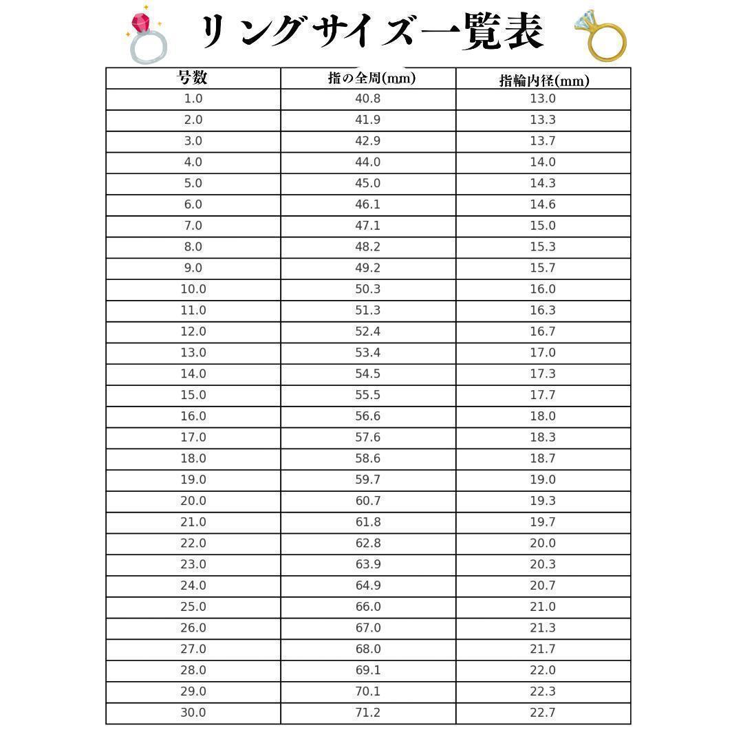 【E.shunsuke3さま専用 15.15.23】甲丸リング 3ｍｍ幅 真鍮