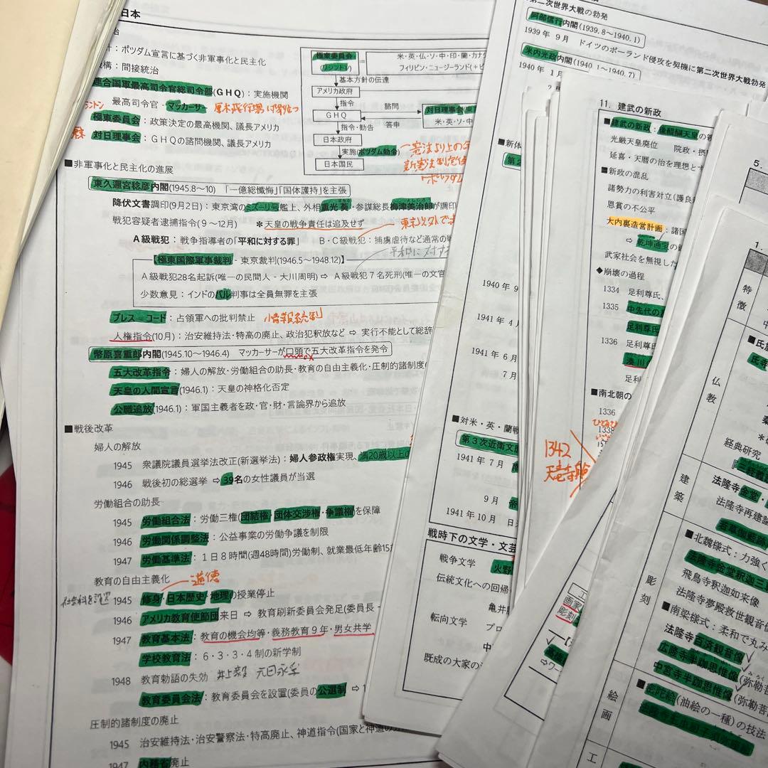 河合塾日本史担当坂本先生のプリント全て