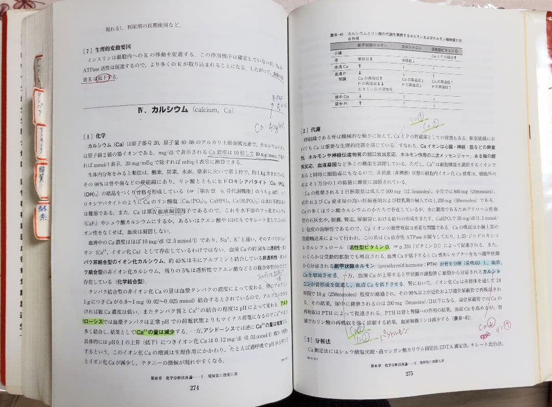 臨床検査技師 臨床検査学講座 【 １４冊セット】 医歯薬出版株式会社