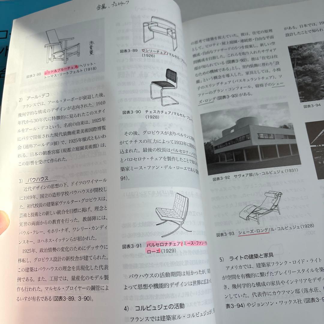 インテリアコーディネーターハンドブック 上　町田デザイン専門学校
