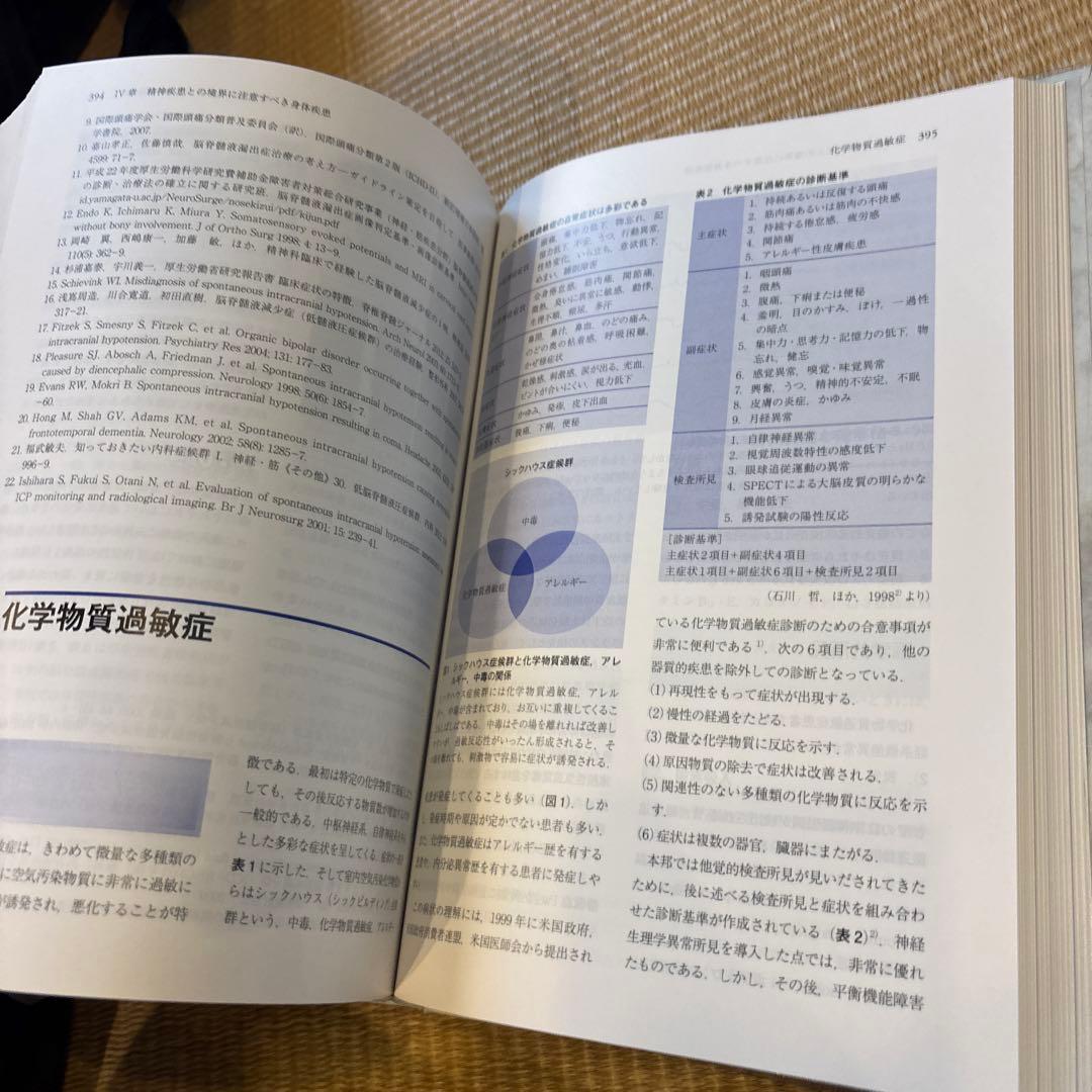 脳とこころのプライマリケア 3 こころと身体の相互作用