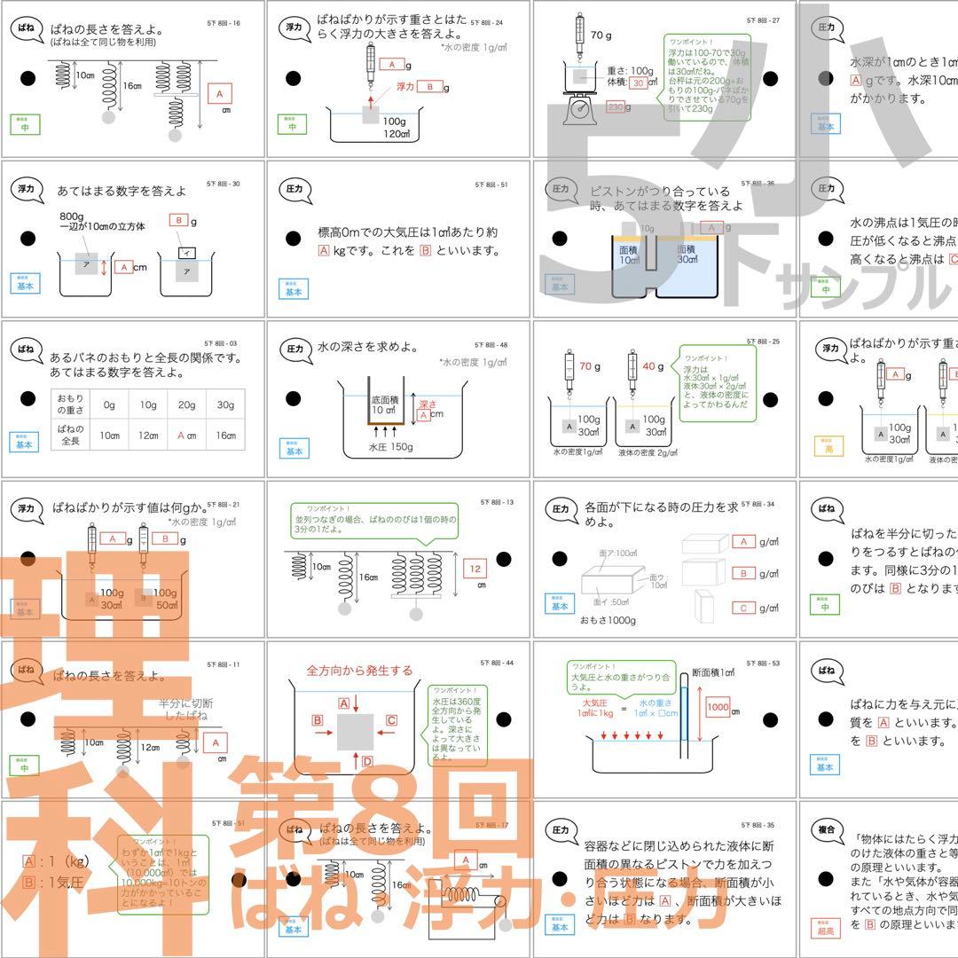 中学受験 暗記カード【5年下 理科全セット 1-18回】予シリ 組分けテスト