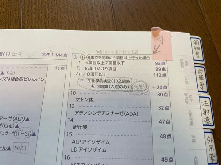 医療事務講座　ニチイ
