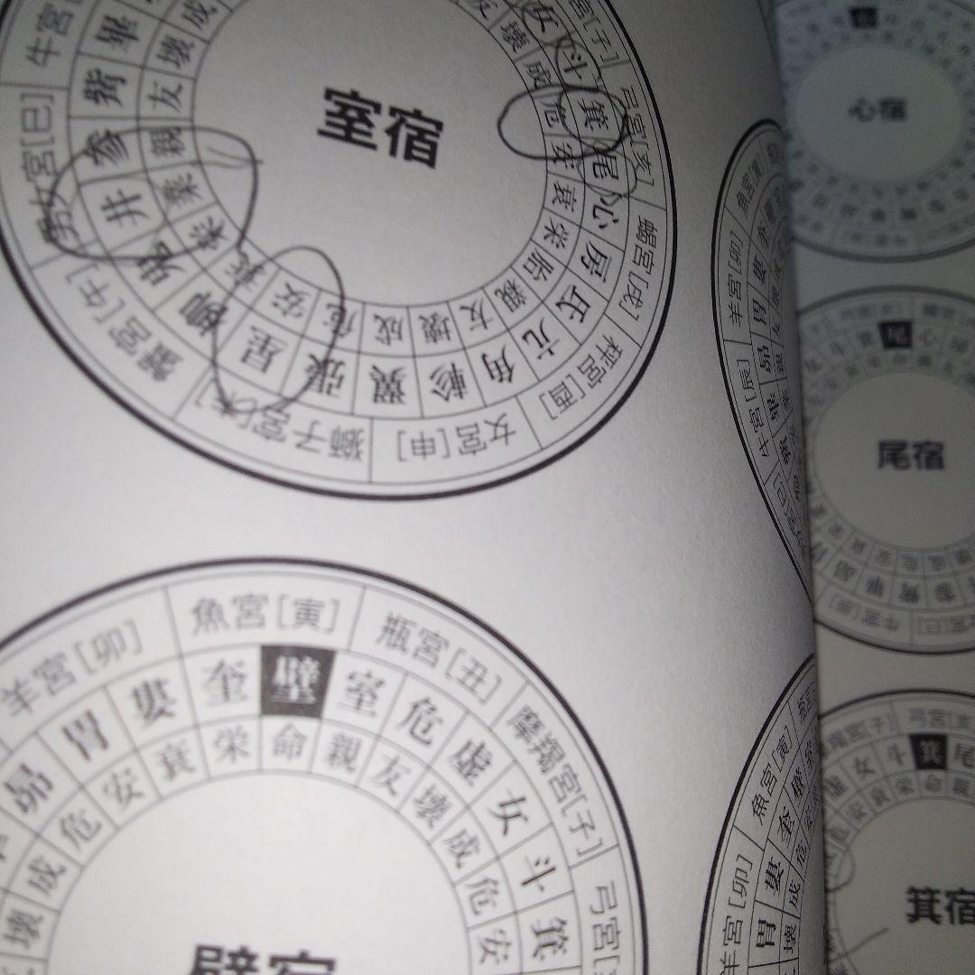 密教宿曜占星術 : 36種の星獣が、あなたの運命を拓く　書き込みあり