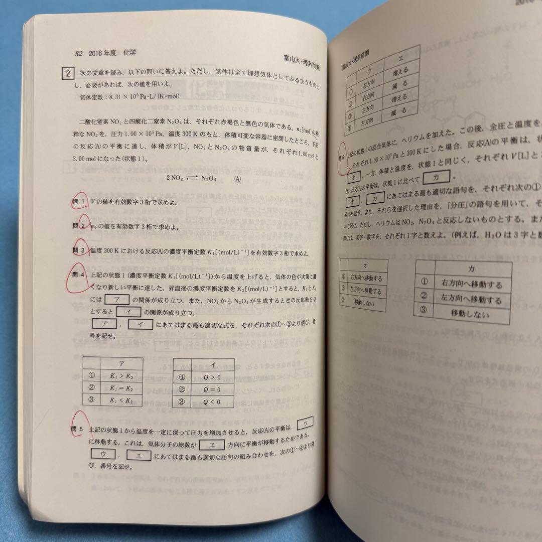 富山大学　理系　医学部　2014年～2022年 赤本　9年分