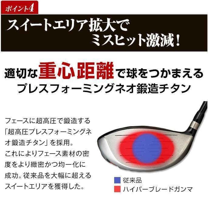 新品 一番飛んだ！ハイパーブレード ガンマ 三菱ケミカル製 プレミア飛匠 仕様