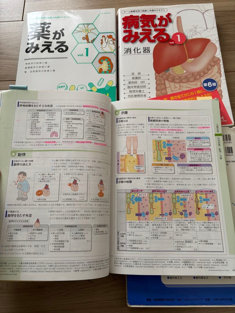 薬がみえる 病気がみえる4点セット　単品購入も可