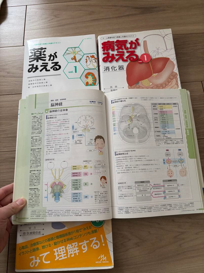 薬がみえる 病気がみえる4点セット　単品購入も可