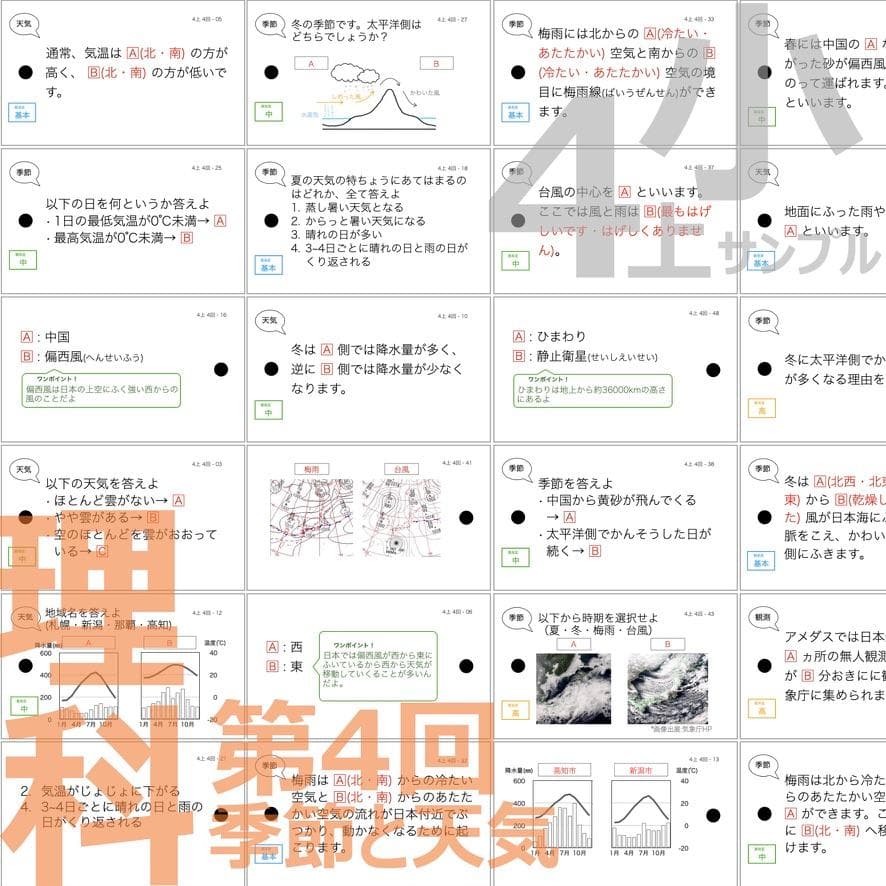 中学受験 暗記カード【4年上 社会・理科 1-4回】組分けテスト対策 予シリ