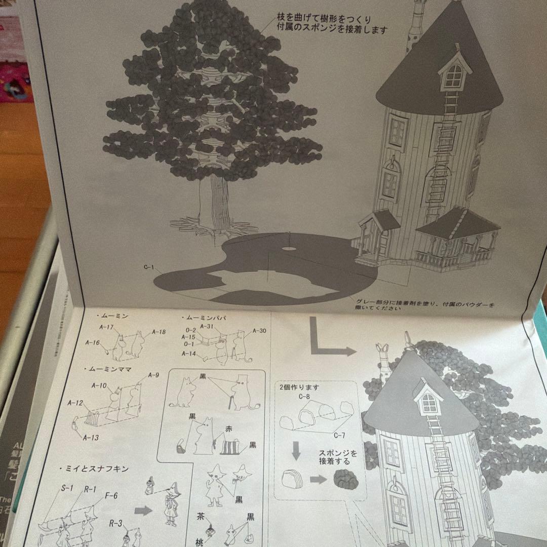 ミニチュアキット ムーミンハウス
