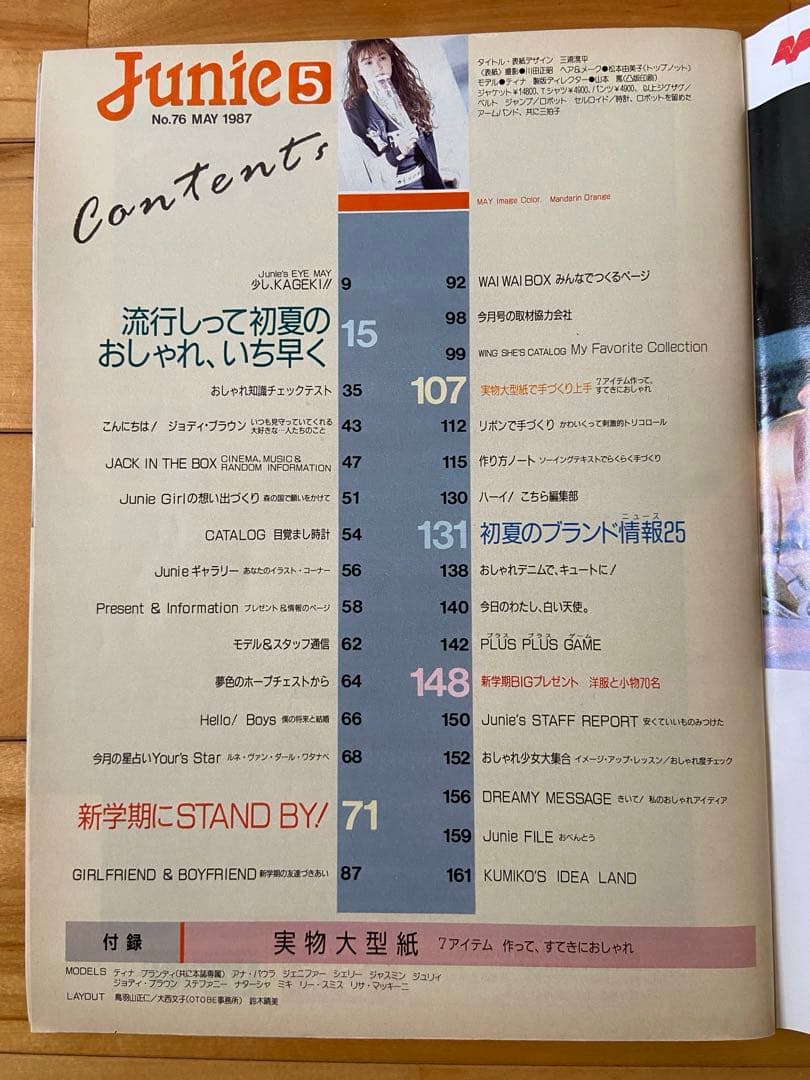 Junie 1987年 5月号