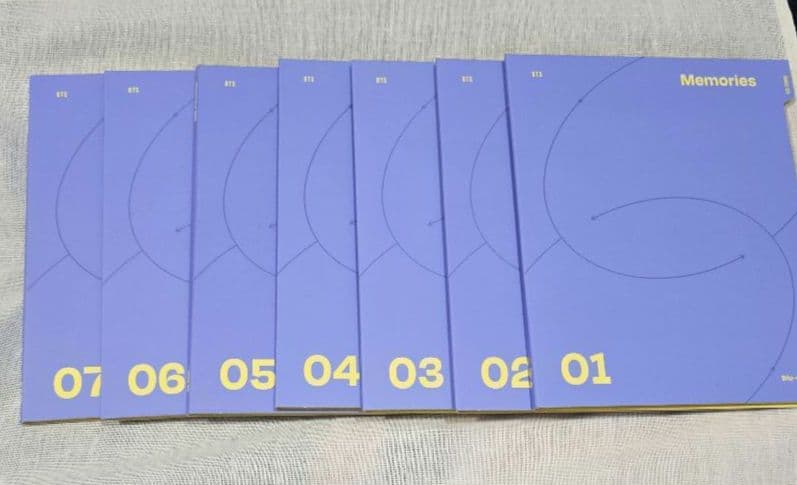 BTS 2021 Memories ジン