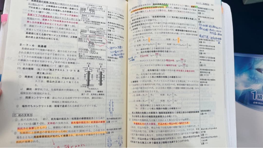 一級建築士試験　総合資格　テキスト問題集セット　2019