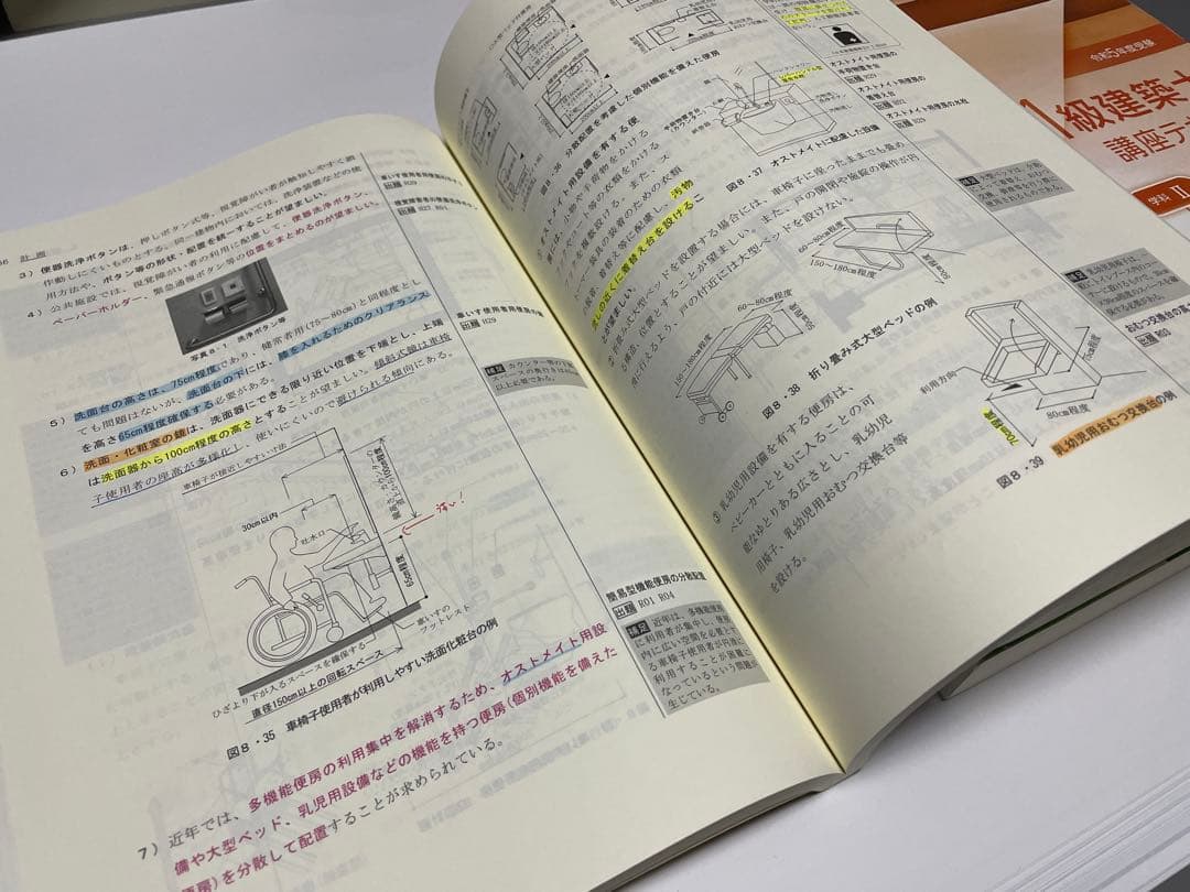 1級建築士 講習テキスト（令和5年） 5冊セット