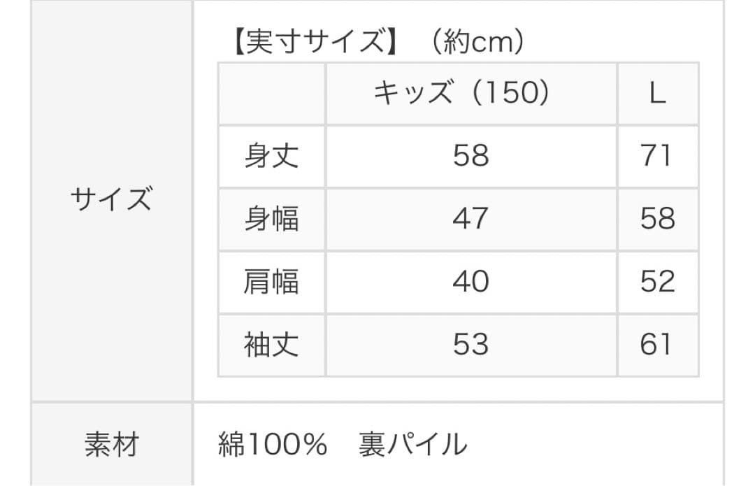 新品未開封　WBC優勝記念 完全受注生産　完売品　大谷翔平パーカー