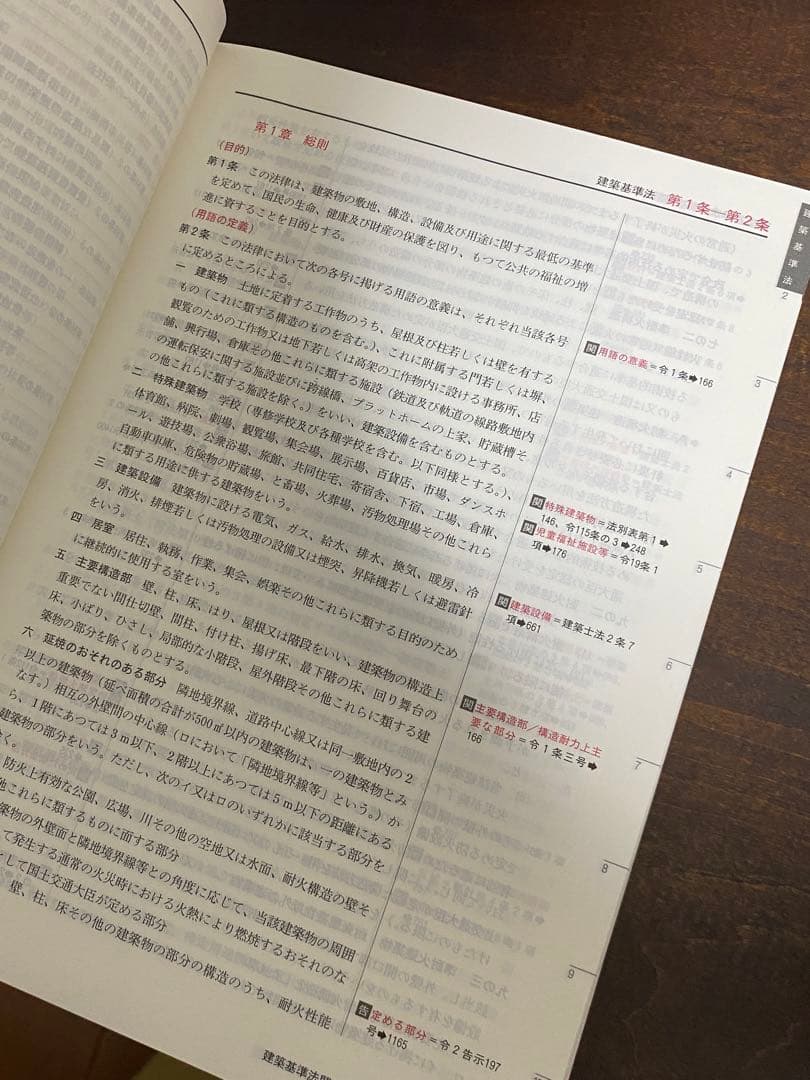 2022年　令和4年度日建学院　一級建築士受験テキスト＋問題集＋その他資料セット