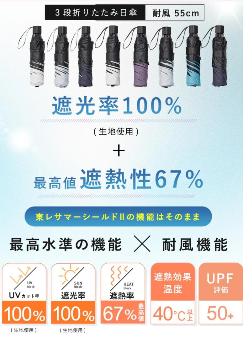 COKAGE+ ACTIVE 耐風 55cm パウダーブルー