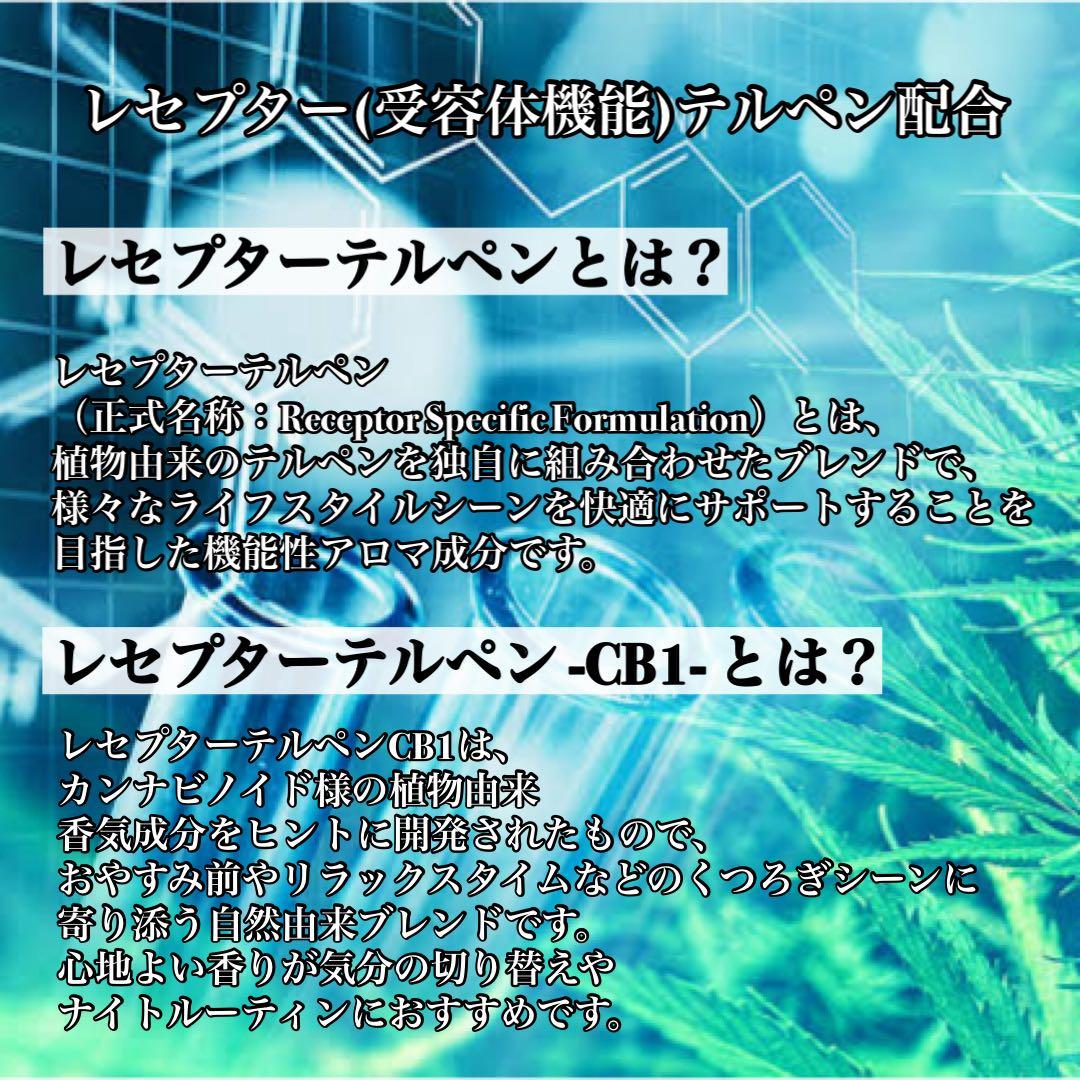 CRDH 1ml リキッド CBD CBP CBN HHBD H4CBH CPX