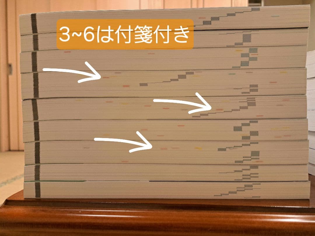 第111回 薬剤師国家試験対策参考書 青本 全巻セット