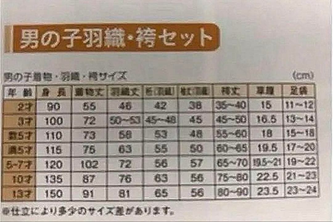 七五三男児　MIN62 120㎝用　フルパック