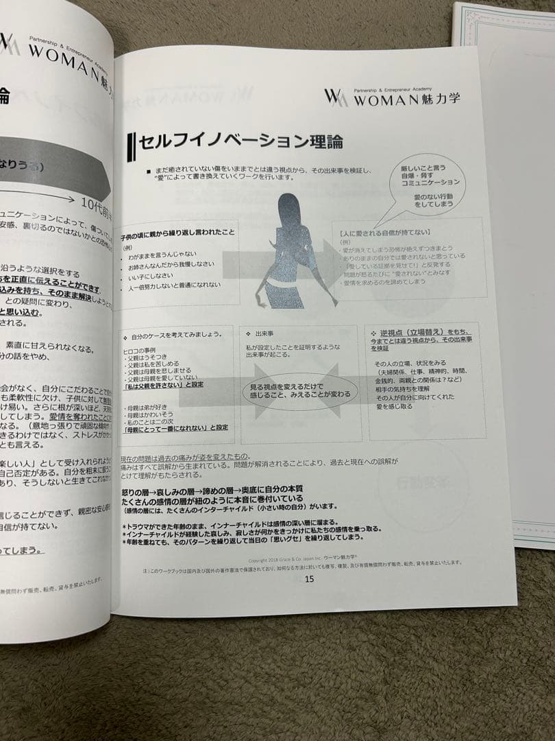ウーマン魅力学　テキスト　2冊セット