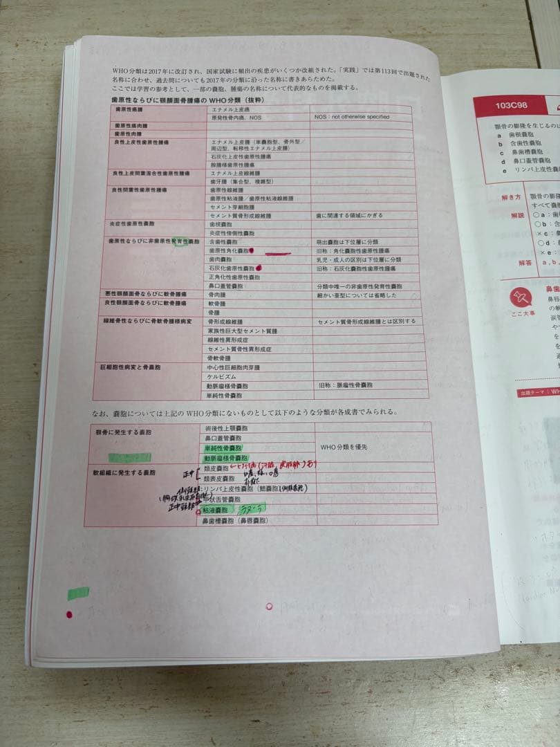 実践 2025全13巻セット　第117回歯科医師国家試験