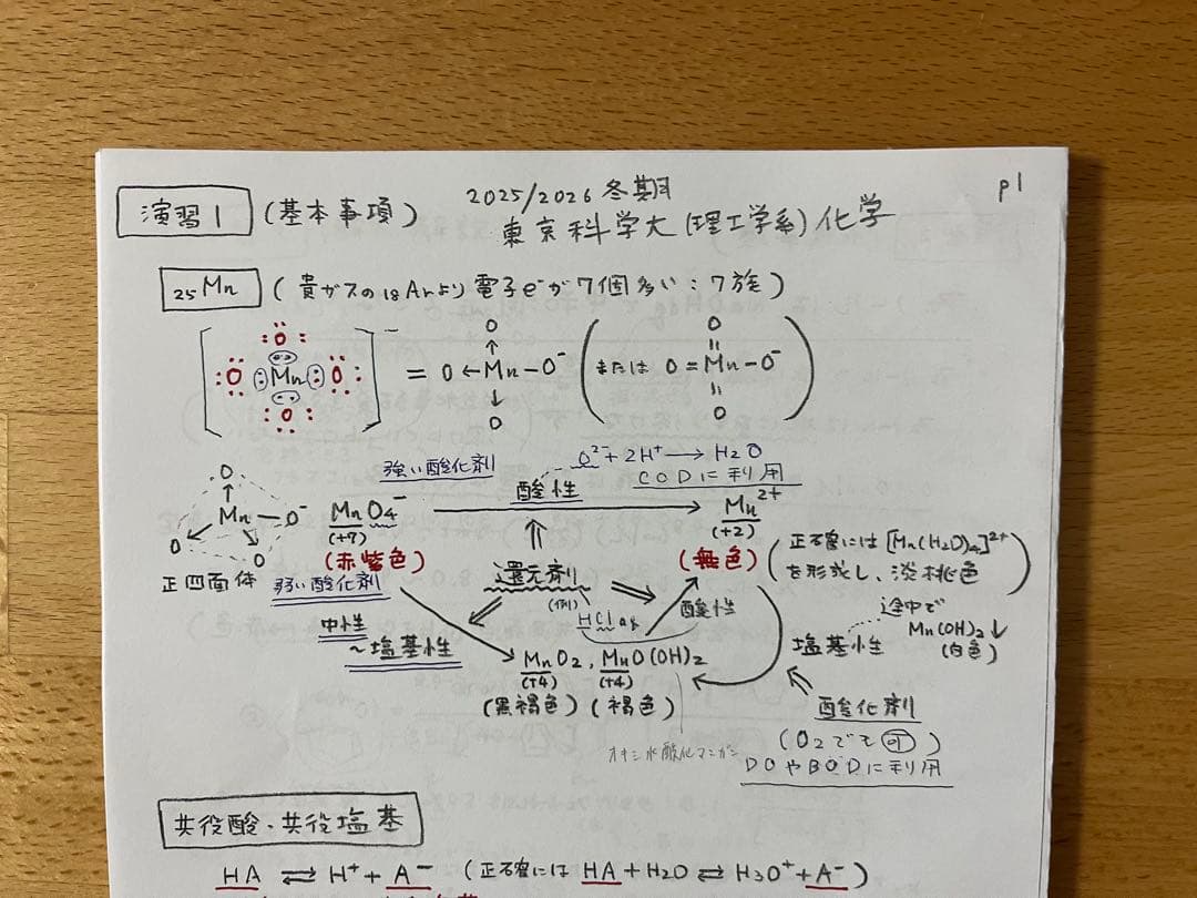 東京科学大[理工学系]化学　2025　冬季講習テキスト