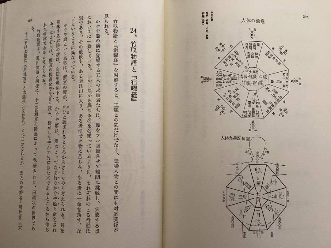 【在庫セール開催中！】密教宿曜経占星法　投資神髄の秘訣　小峰有美子