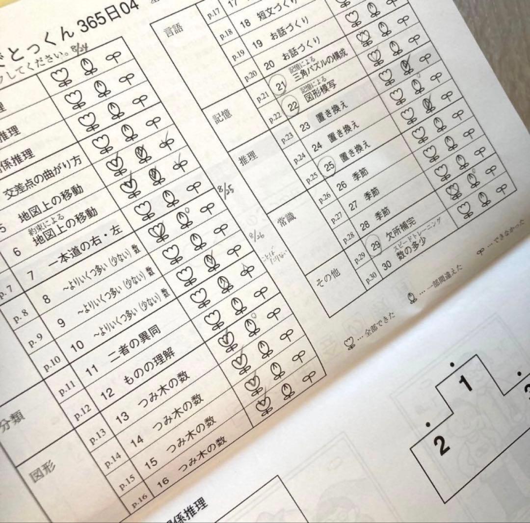 ひとりでとっくん365日　1〜12全12冊