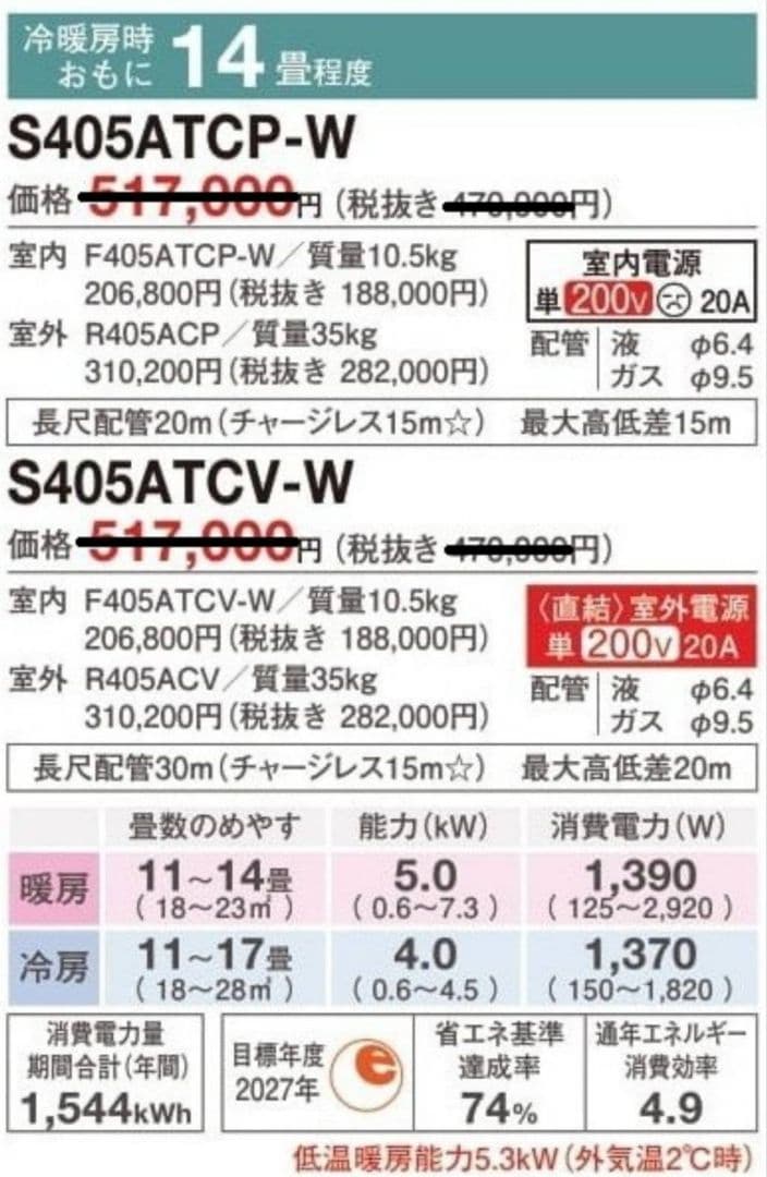 【未開封品・新品】ダイキンCXシリーズ S405ATCP-W2025年モデル