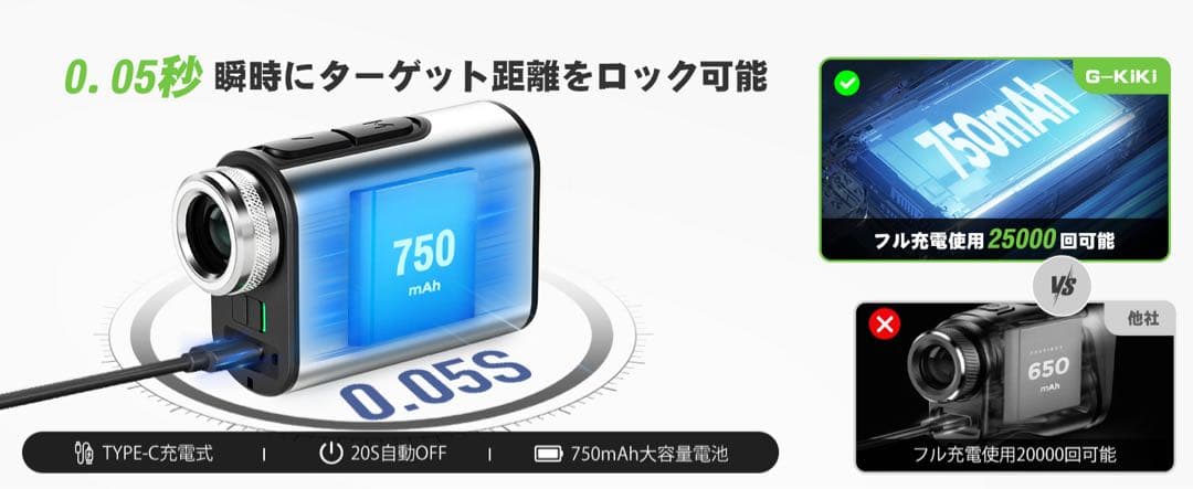ゴルフ距離計 距離測定器 1000m/1094YD対応 95%高透過率