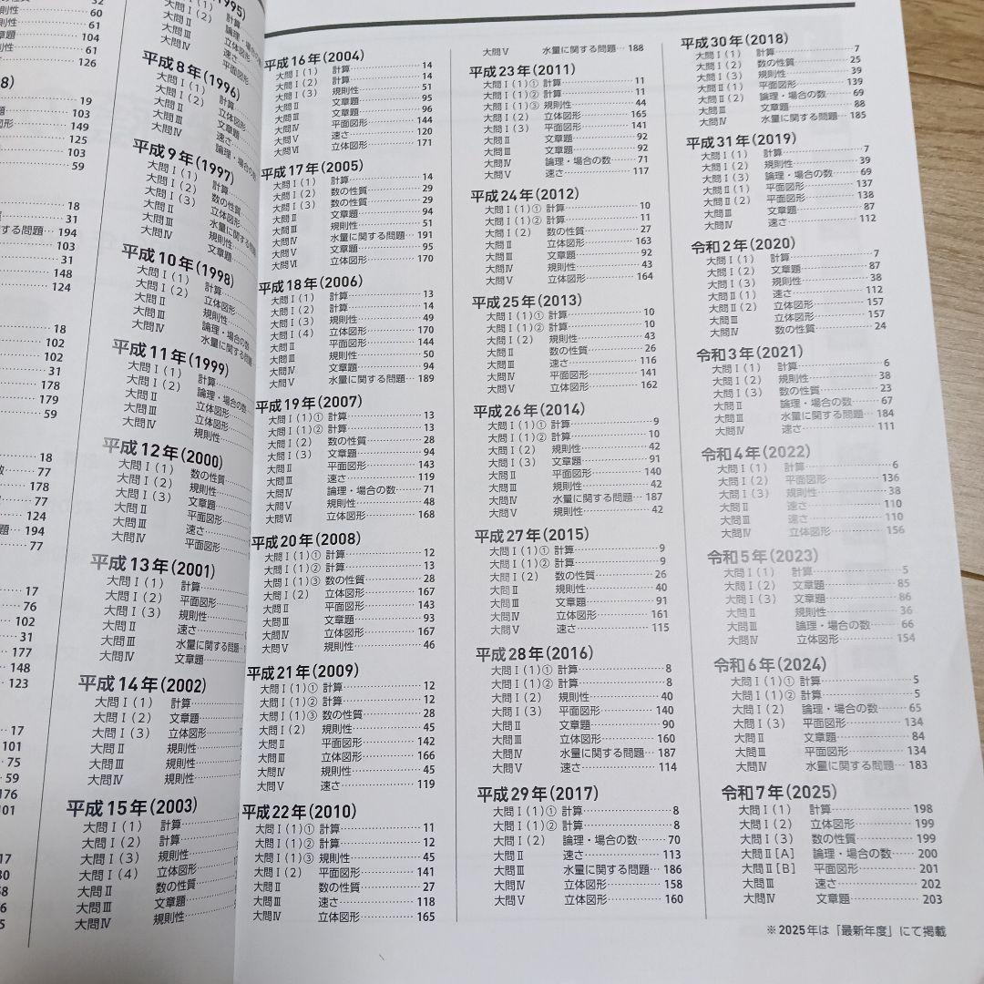 NN桜蔭　桜蔭の算数 320 解答・解説 ＋ 使用法説明書付き