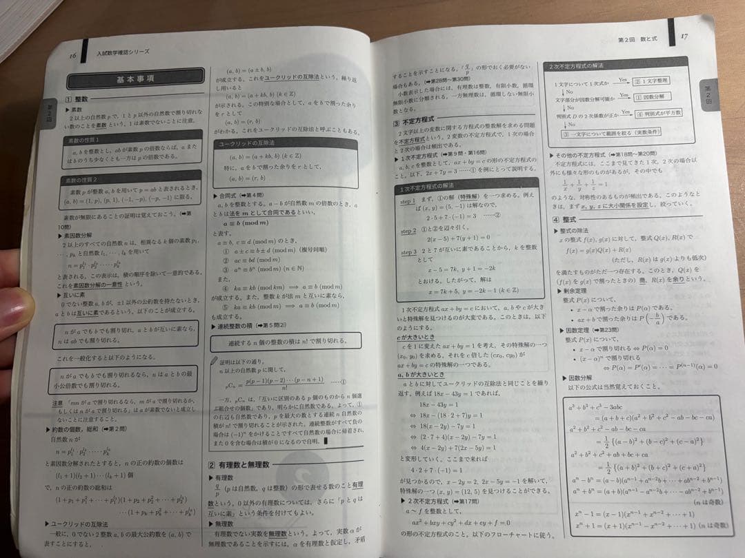入試数学確認シリーズ 高3