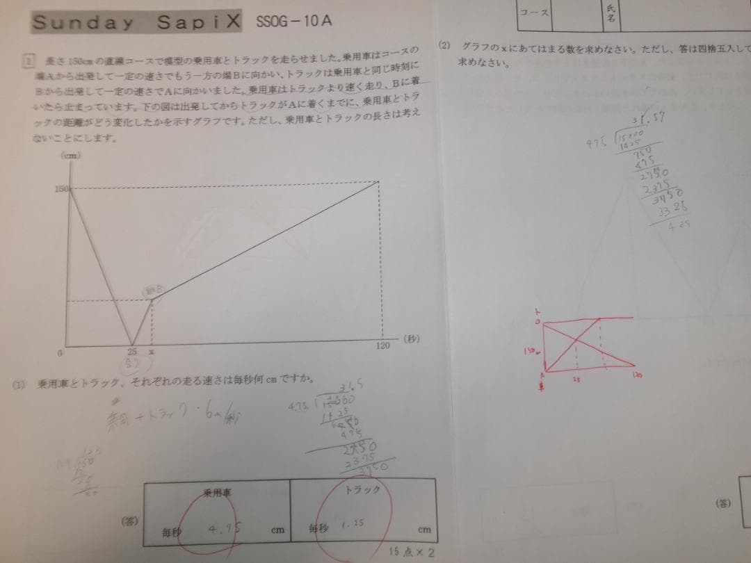 サピックス＊ＳＳ特訓＊６年＊算数／鴎友 対策プリント＊全１４回 完全版＊貴重