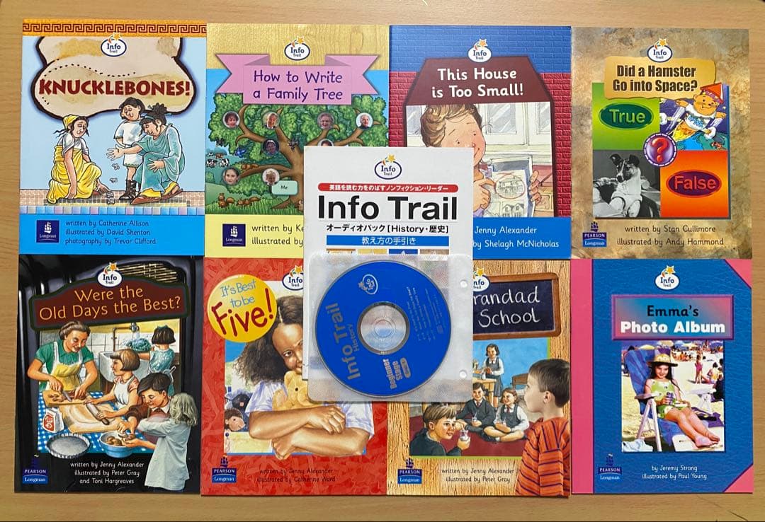 Info Trail 地理・歴史・科学 6巻セット+CD