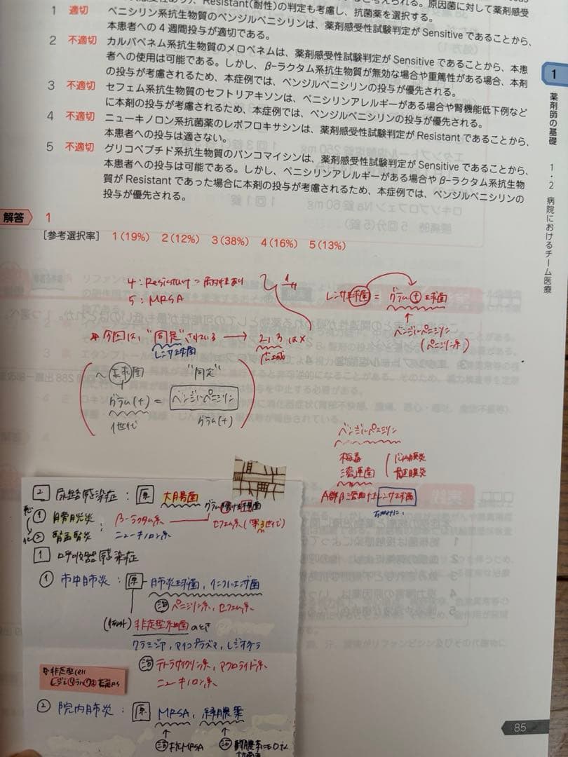 美品 未裁断　薬剤師国家試験対策参考書 全9巻セット　青本 青問　《おまけつき》