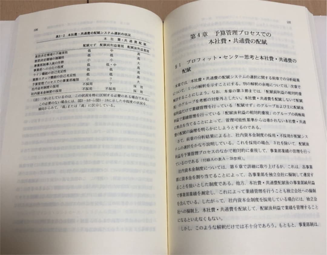 ▼事業部業績の測定と管理