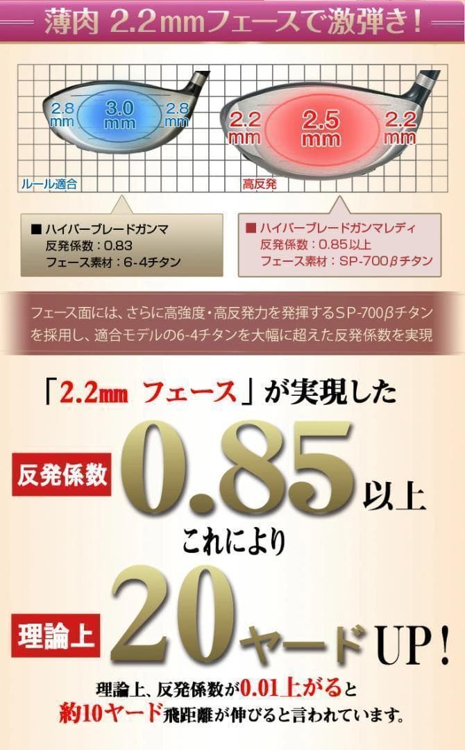 新品！レディース　高反発ハイパーブレードガンマ　プレミアアッタスシャフト