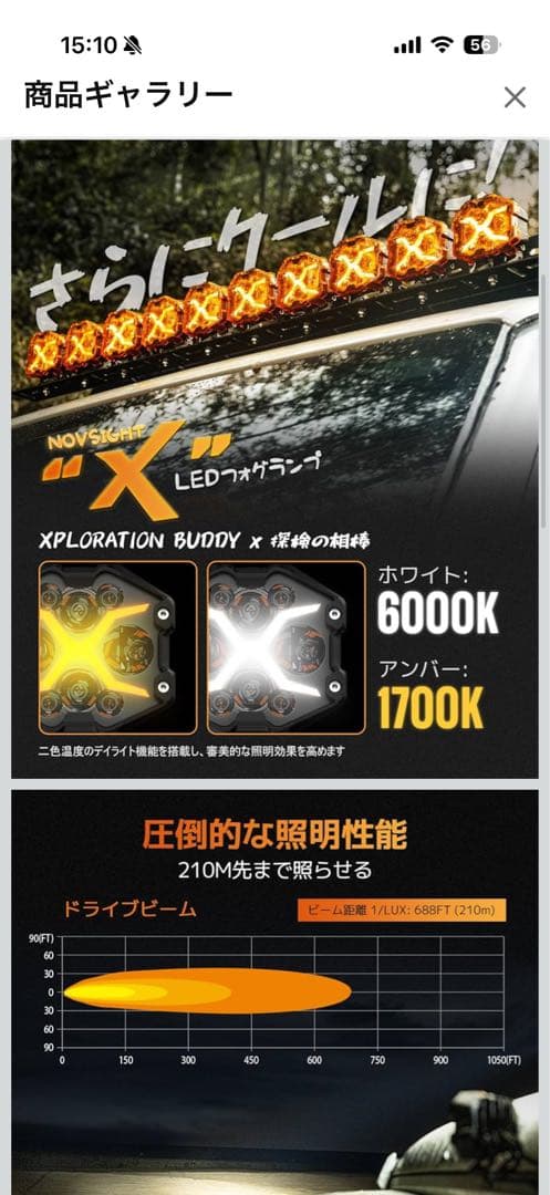 NOVSIGHT オフロードライト　新品