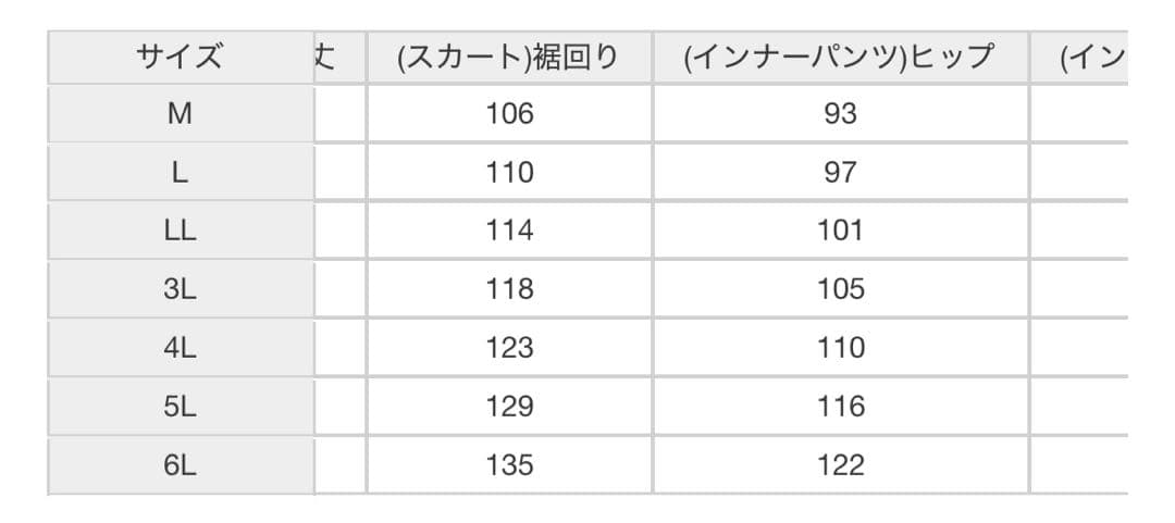FILA GOLF マルチストレッチマットスカート　6L 大きいサイズ