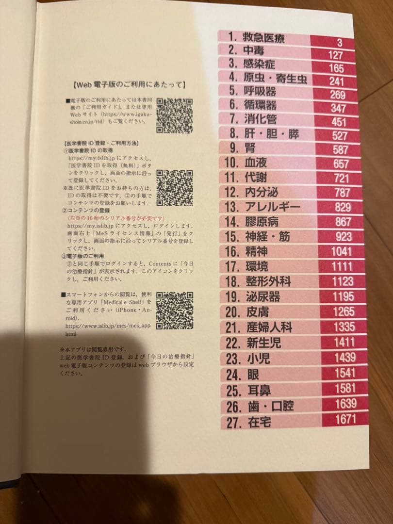 今日の治療指針 : 私はこう治療している 2022