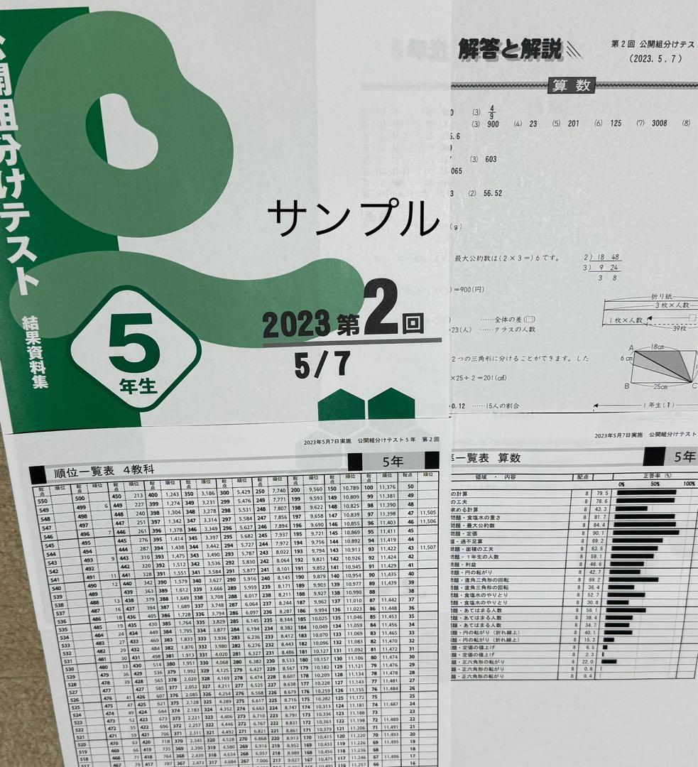 四谷大塚　5年生　組分けテスト　3年分　第1回〜9回　過去問フルセット　早稲アカ